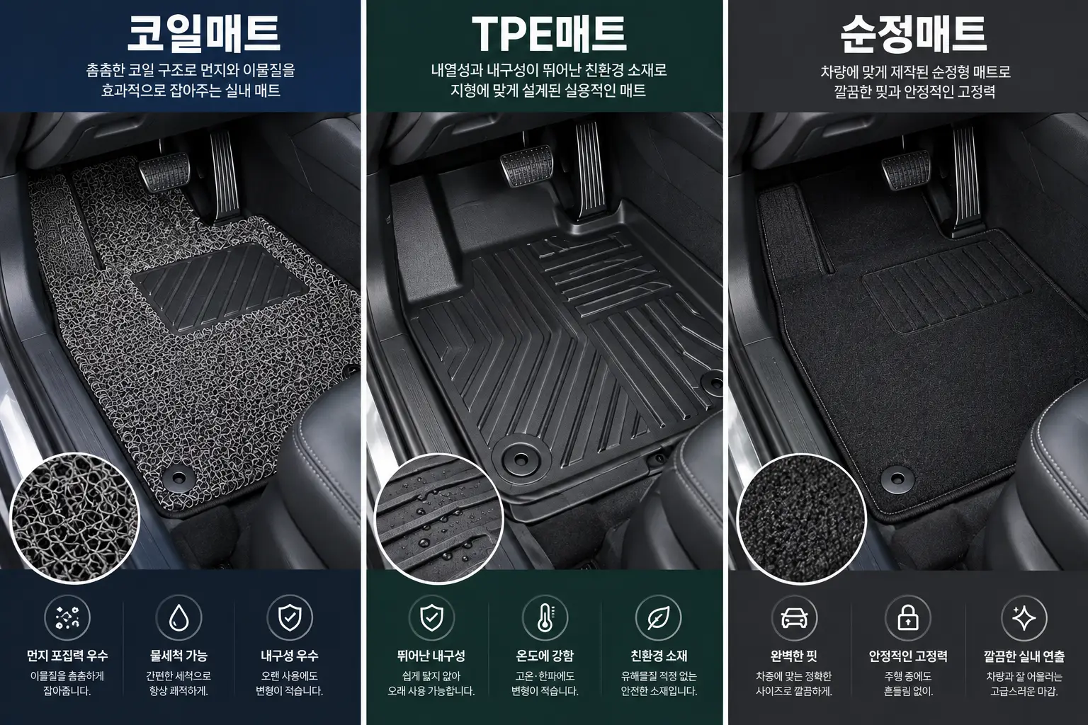 자동차 매트 선택, 이렇게 결정하면 실패하지 않습니다